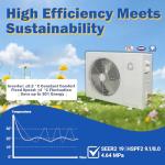 9000 BTU Mini Split AC System with Remote