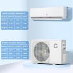 GarveeTech 20,000 BTU Dual-Zone Mini Split AC