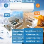 GarveeTech 20,000 BTU Dual-Zone Mini Split AC