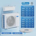 ROVSUN 2 Zone 20,000 BTU Mini Split System