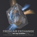 TOSOT Energy Recovery Ventilation Fan, ERV Fresh Air Exchange Accessory, Only Compatible with TOSOT Aoraki Mini-Split Air Conditioner, 18 CFM, for Residential Ventilation Applications, Black