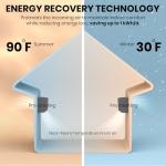 TOSOT Energy Recovery Ventilation Fan, ERV Fresh Air Exchange Accessory, Only Compatible with TOSOT Aoraki Mini-Split Air Conditioner, 18 CFM, for Residential Ventilation Applications, Black