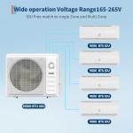 Garvee 4 Zone Mini Split, 35000 BTU ODU Mini Split Ac/Heating System, 208-230v Wifi Enabled Energy Efficient Multi Zone Mini Split Air Conditioner & Heater, 16Ft Copper Line & Full Installation Kit