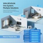 ROVSUN 38000 BTU Dual Zone WIFI Mini Split AC/Heating System, 20 SEER2 2 Zone (12K/24K) BTU Ductless Split Air Conditioner with Pre-Charged Condenser, Heat Pump & 25Ft Line Set, 208-230V