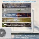 Mini Split Line Set Cover: 3 Inch 13Ft DIY Decorative Outdoor PVC Tubing Cover Kit for Mini Split, Air Conditioner, Central AC and Heat Pumps