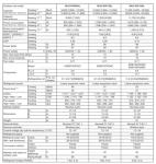 Mitsubishi 12,000 BTU Ductless Mini-Split Heat Pump