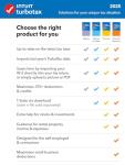 TurboTax Deluxe 2025 for Windows and Mac