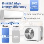 9000 BTU Ductless Mini Split AC/Heat Pump