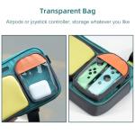 Geekshare Multifunctional Travel Case for Nintendo Switch