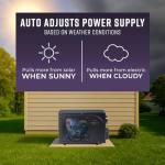 Stealth Solar Ready 24000 BTU Mini Split System