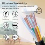 14/4 Mini Split Wire 50FT - Heavy Duty Cable