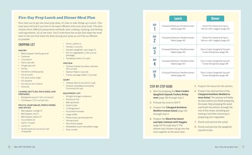 Meal Prep Plans and Recipes for Healthy Weight Loss