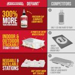 Catchmaster DEFIANT Ant Killer - 1-Year Supply