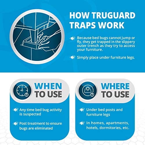 8 Pack TruGuard X Bed Bug Interceptors (Black)