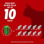 Tomcat Rat and Mouse Killer Stations - 2 Pack