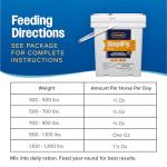 Farnam SimpliFly Fly Control Supplement for Horses