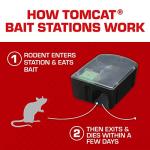 Tomcat Rat and Mouse Killer Stations - 2 Pack