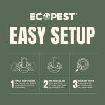 Bed Bug Interceptors 4-Pack | Monitor & Detect