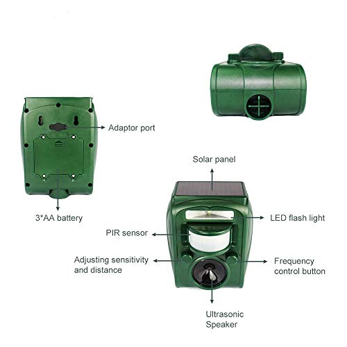 Broox Solar-Powered Animal Repeller Device