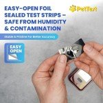 Glucose Monitoring Kit for Diabetic Pets