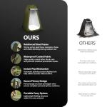 ZENO Toilet Privacy Tent for Camping | Portable Pop Up Tent | Shower Tent For Outdoor Changing Dressing and Camping | Ideal for Fishing, Beach, Picnic, Sunshade Outdoor Backpack Shelter Canopy