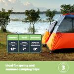 Silentnight Sleeping Bag for Adults - 3 Season Lightweight Soft Thick Cosy Warm Mummy Sleeping Bag for Spring Summer Camping Hiking Outdoor Travel for Warm and Cold Weather - Purple