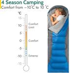 Trail Alpine 400 Hooded Sleeping Bag, 3 to 4 Season Extra Warm Double Quilted 400gsm Hollowfibre Filling, Snug Drawcord Hood, Full Length 2 Way Zipper, Single Adult, Lightweight with Bag (Blue)