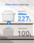 Waterdrop Water Filter Cartridges, Replacement for Brita® Maxtra+® Plus, Maxtra Pro® All-in-1, Compatible with Brita® Marella® Jug and Kettle, Reduce PFAS, PFOA/PFOS, TÜV SÜD, NSF Certified (6)