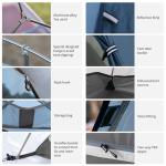 Naturehike Cloud-Up 2 Upgrade Camping Tent 2 Person 3-4 Season Lightweight Backpacking Tent (Navy 20D)