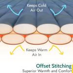 Trail Alpine 400 Hooded Sleeping Bag, 3 to 4 Season Extra Warm Double Quilted 400gsm Hollowfibre Filling, Snug Drawcord Hood, Full Length 2 Way Zipper, Single Adult, Lightweight with Bag (Blue)