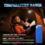 Sleeping Bag for Camping,Sleeping Bags for Adults Backpacking Waterproof,3 Seasons Adult Blanket,Small Packed Ultralight Carry Bag, Soft,Thick and Warm,for Outdoor Camping,Travel,Hiking (Navy Blue)