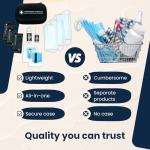 Minnigard MG PRO 1 Travel Essentials Hygiene Kit, All Essential Items in Lightweight, Durable, Compact.