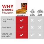 Natural Wood Eco Firelighters. 96 Sustainable Fire-starters Ideal for Wood Burners, Fire Pits, Pizza Ovens, BBQs. No Kindling Required. Lights Even When Damp.