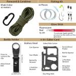 BIRKOSCH Comprehensive Emergency First Aid Kit – Over 60 Essential Supplies with 15 Multipurpose Tools – Compact, Lightweight, and Durable – Ideal for Home, Travel, and Outdoor Safety