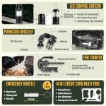 Monterra Survival Kit, First Aid, 214 Pcs, Emergency Gear and Supplies, Bug Out Go Bag, EDC, Molle System Backpack, Hiking, Camping, Outdoor Accessories, Gifts for Men.