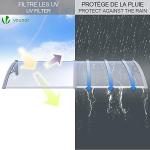 VOUNOT® Front Door Canopy Outdoor Awning, Rain Shelter for Back Door, Porch, Window, 200 x 80 cm, Grey