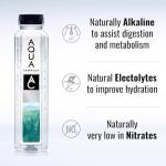 AQUA Carpatica Sports Cap 750ml x 6 - Pure Natural Still Mineral Water for Active Hydration, Virtually Nitrate-Free, Low Sodium, Naturally Alkaline, Enhanced Natural Electrolytes for Peak Performance