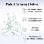 AQUA Carpatica Sports Cap 750ml x 6 - Pure Natural Still Mineral Water for Active Hydration, Virtually Nitrate-Free, Low Sodium, Naturally Alkaline, Enhanced Natural Electrolytes for Peak Performance