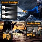 Wind Up Solar Radio, 7400mWh (2000mAh) Solar Powered Radio Emergency Hand Crank Radio with 3 Built-in Cables, Battery Operated, SOS Alarm & Flashlight, Emergency wind up torch for Hurricane, Emergency