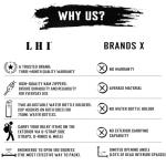 LHI Military Tactical Backpack for Men and Women 45L Large waterproof Rucksack for School, Hiking, Trekking, Hunting