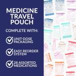 MFASCO - 7 in 1 - Travel Size Medicine Kit - TSA Approved | 28 First Aid Emergency OTC Medicine Packets for Cruise & International Travel | Compact Med Refill for Traveling & Office Assembled in USA