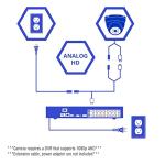 SANSCO 2MP HD CCTV Security Dome Camera, AHD 1920x1080p Pixels IP66 Weatherproof and Vandalproof, Add-on Wired Cam for DVR Video Surveillance System (Non-WiFi)