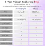 LemoVoz AI Voice Recorder with Transcription, Meeting Recorder for Professionals - 64GB, APP Control, Cloud Storage, AI Note Taker with 152 Languages Supported for Lectures,Meetings,interviews