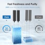 Waterdrop NSF/ANSI 42&372 Certified Water Filter, Replacement for Berkey® BB9-2® Black Filters, ProOne® or Alexapure® Gravity Water Filter System and Waterdrop King Tank Series, (Pack of 2)