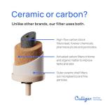 Culligan MaxClear 7” Gravity Water Filter Replacement Compatible with ProOne & Berkey Water Filter Systems, Ceramic & Carbon Filter NSF/ANSI Certified, Reduce Total PFAS, Microplastics & Lead, 2-Pack