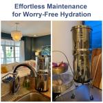 Replacement Kit for Berkey Water Filter- Compatible with Berkey Gravity Water Filters & Black Carbon Filters, Water Filter Hole Blocking Plugs Parts- 4 Set Wing Nuts, Washers & Silicone Blocking Plugs