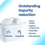 AQUAPHOR Water Filter Jug Compact with 1 X Maxfor+ Filter - 2.4L Capacity - Grey