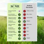 ACME - 210.5 Classic Dog Whistle with Lanyard - Black - Patented Sound Chambers with Controlled Sound Performance, Comfort Grip Design Dog Accessories, Training & Behaviour Aids for Dogs