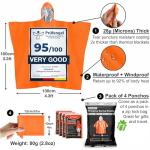 aZengear Emergency Survival Poncho (4pc) Thermal Mylar Foil Coating Blanket for Heat Retention and Rain | Reversible with Hood | Waterproof, Windproof, Portable, Hands-free, Outdoor Kit