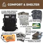 Pre-Packed Emergency Survival Kit/Bug Out Bag for 2 - Over 150 Total Pieces of Disaster Preparedness Supplies for Hurricanes, Floods, Earth Quakes & Other Disasters (Red)